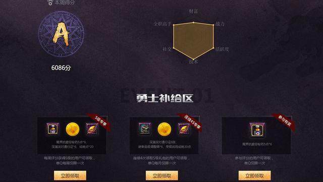 dnf 公益服发布网 完美二觉（体验最新版本的完美二转技能）