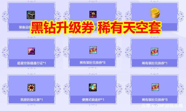 dnf90仿官公益服发布网怎么玩, dnfn0仿官公益服发布网下载及安装教程